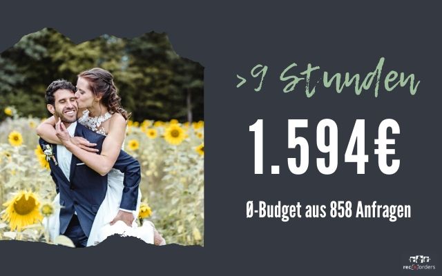 Budget für Hochzeitsfotografie ganztags